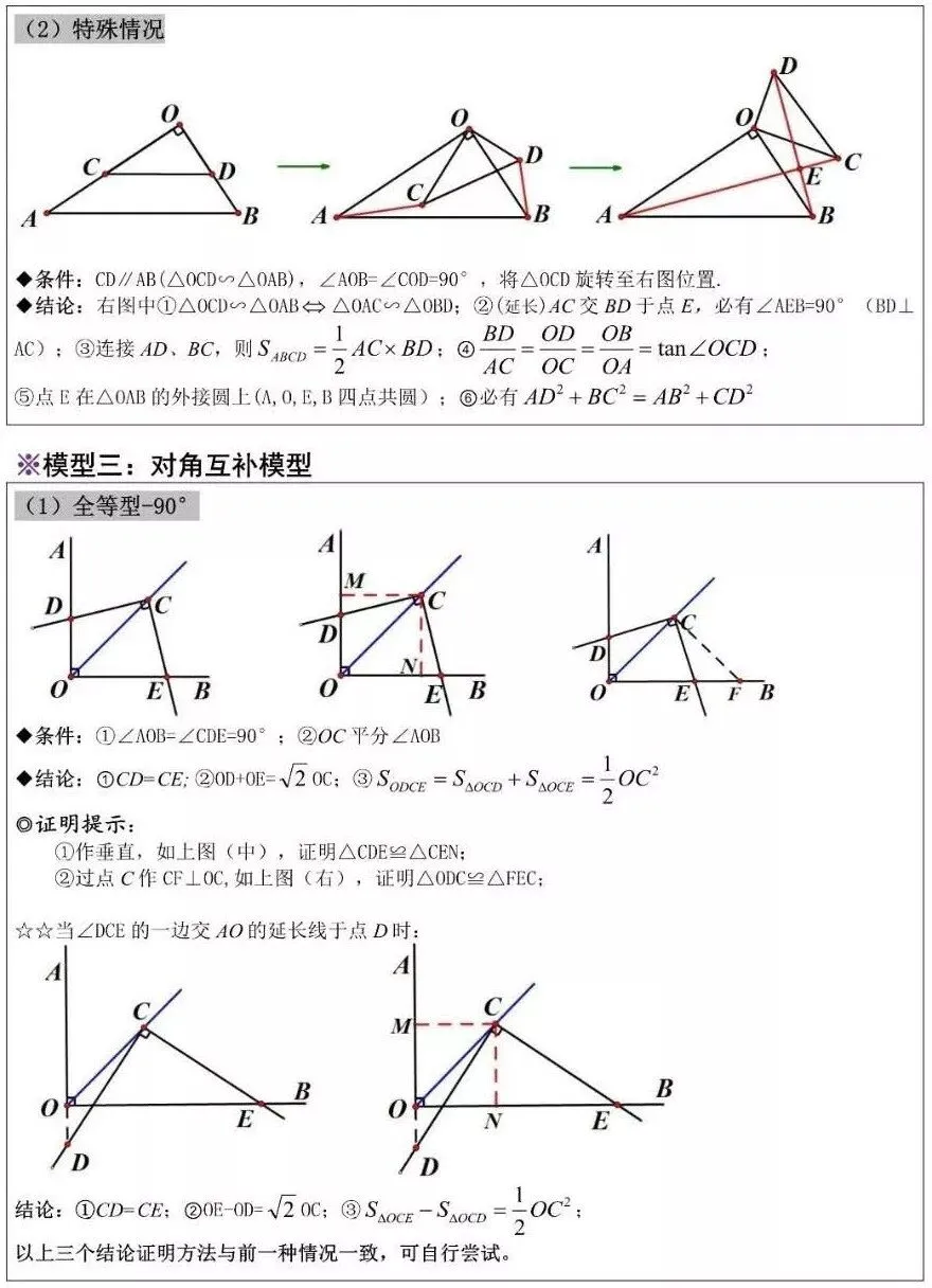 【初中资料·数学】中考压轴题经典几何模型+二级结论合集-第28张图片-四季读书网 【初中资料·数学】中考压轴题经典几何模型+二级结论合集-第28张图片-四季读书网
