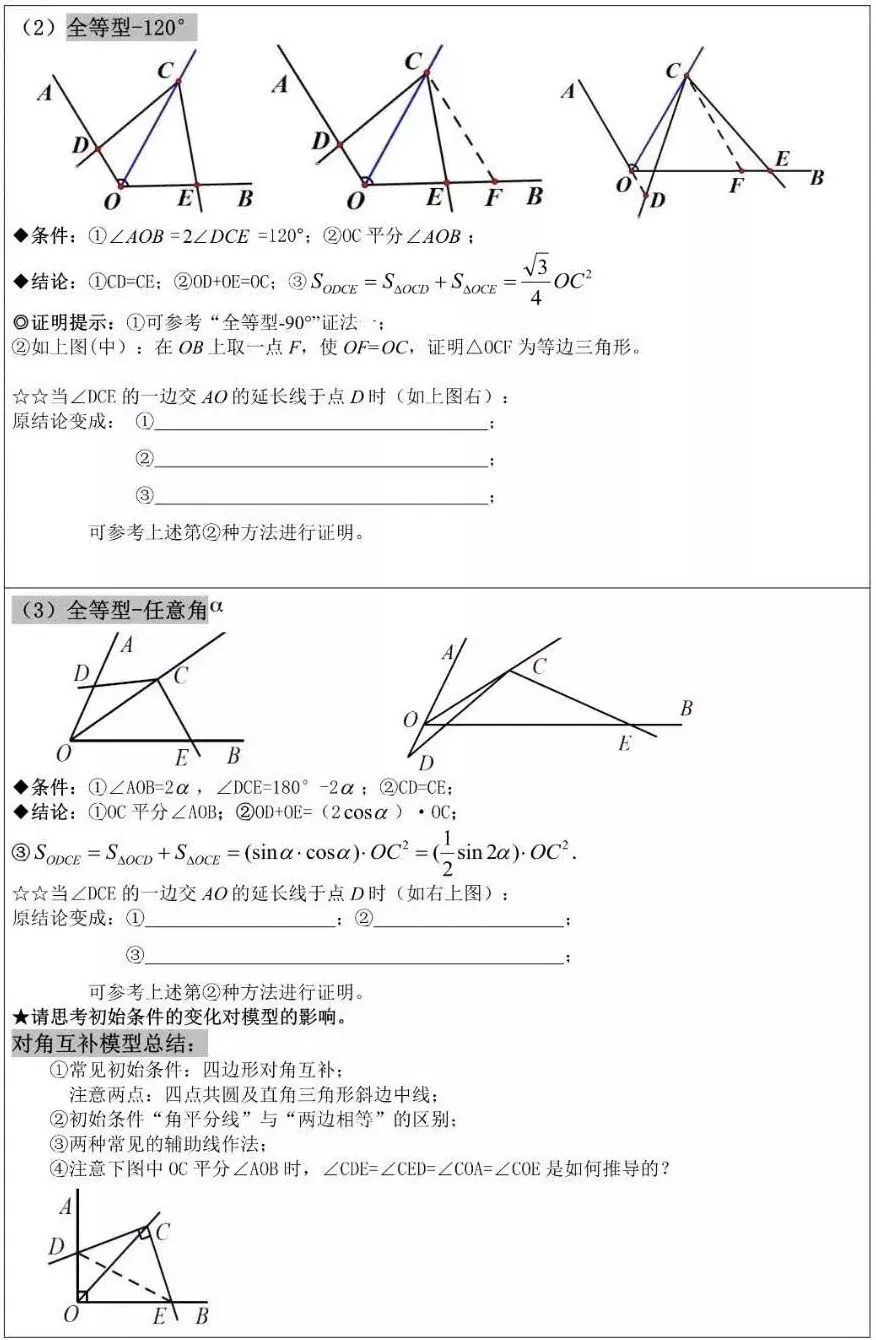 【初中资料·数学】中考压轴题经典几何模型+二级结论合集-第29张图片-四季读书网 【初中资料·数学】中考压轴题经典几何模型+二级结论合集-第29张图片-四季读书网