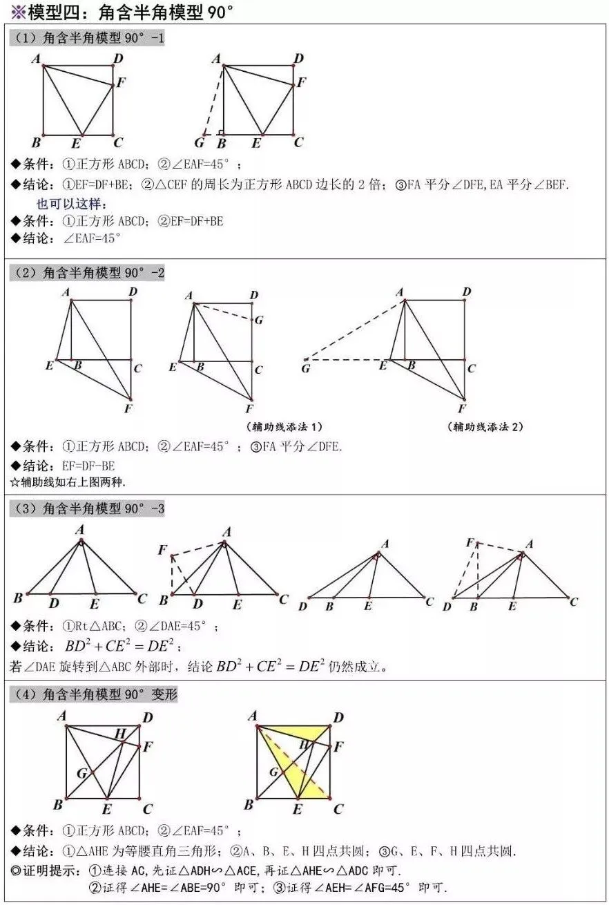【初中资料·数学】中考压轴题经典几何模型+二级结论合集-第30张图片-四季读书网 【初中资料·数学】中考压轴题经典几何模型+二级结论合集-第30张图片-四季读书网