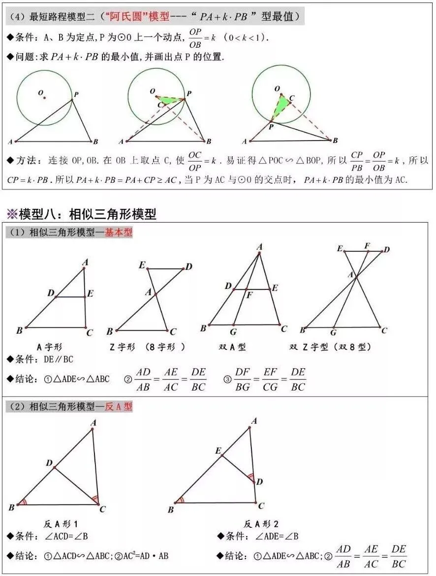 【初中资料·数学】中考压轴题经典几何模型+二级结论合集-第33张图片-四季读书网 【初中资料·数学】中考压轴题经典几何模型+二级结论合集-第33张图片-四季读书网