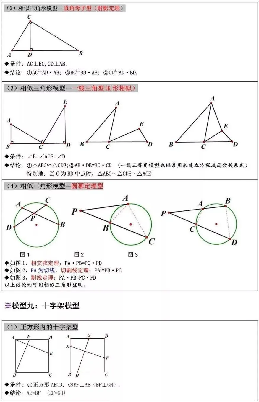 【初中资料·数学】中考压轴题经典几何模型+二级结论合集-第34张图片-四季读书网 【初中资料·数学】中考压轴题经典几何模型+二级结论合集-第34张图片-四季读书网