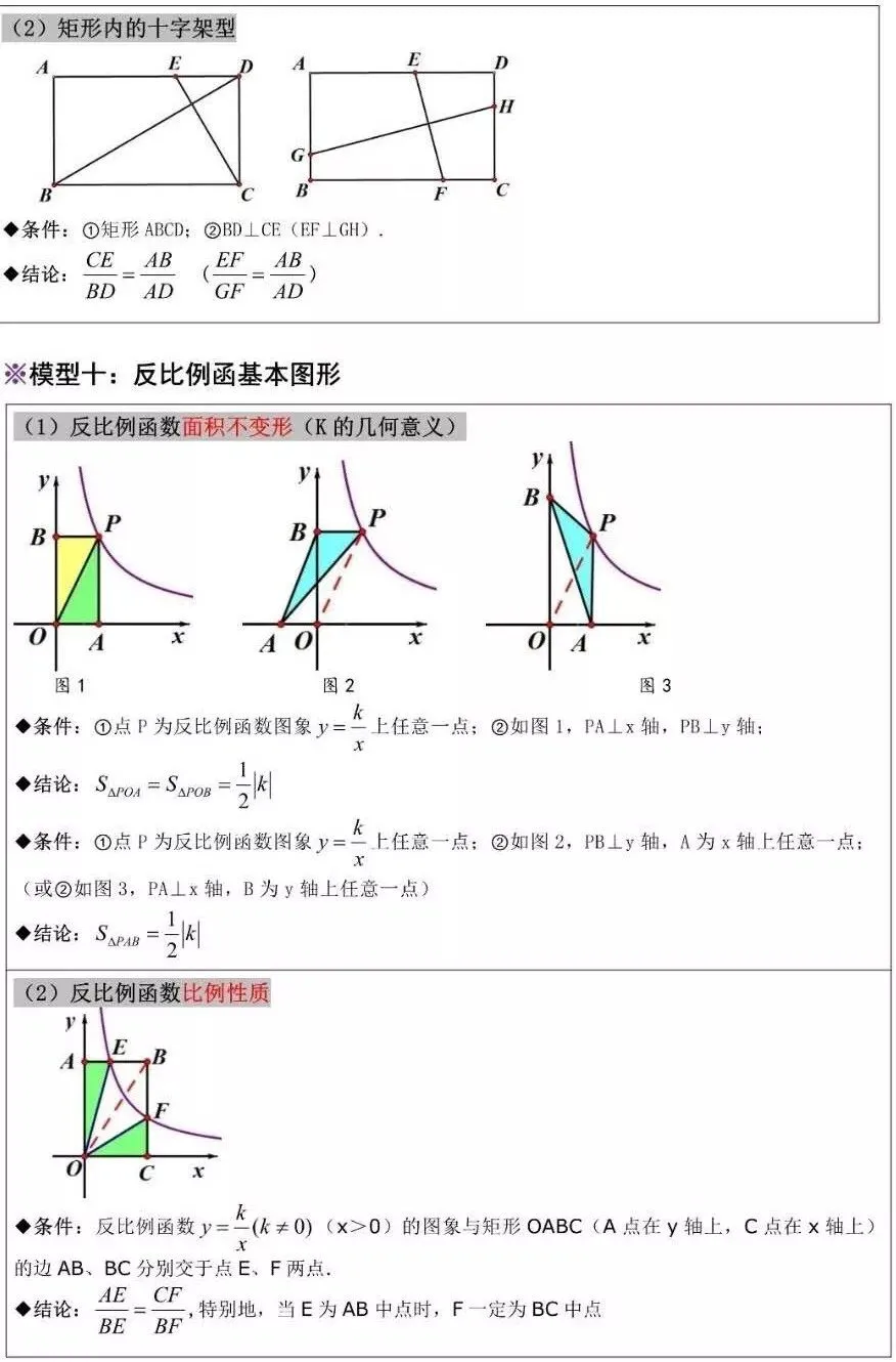 【初中资料·数学】中考压轴题经典几何模型+二级结论合集-第35张图片-四季读书网 【初中资料·数学】中考压轴题经典几何模型+二级结论合集-第35张图片-四季读书网