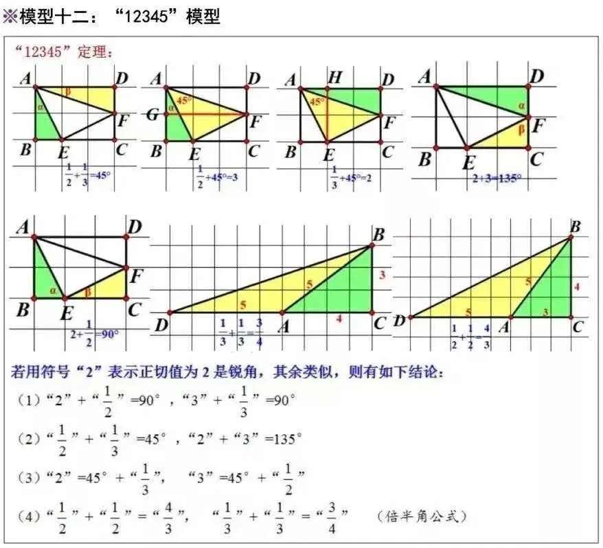 【初中资料·数学】中考压轴题经典几何模型+二级结论合集-第37张图片-四季读书网 【初中资料·数学】中考压轴题经典几何模型+二级结论合集-第37张图片-四季读书网