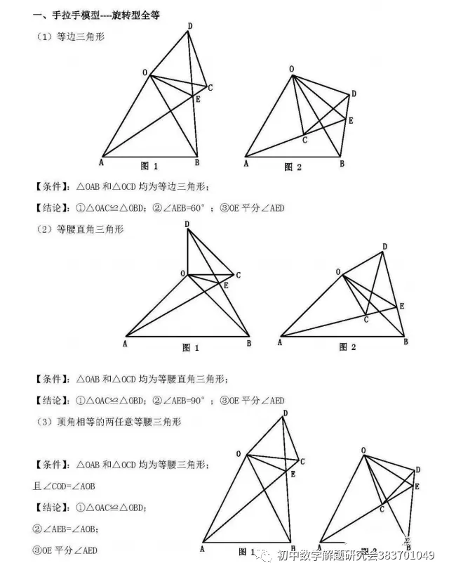 【初中资料·数学】中考压轴题经典几何模型+二级结论合集-第38张图片-四季读书网 【初中资料·数学】中考压轴题经典几何模型+二级结论合集-第38张图片-四季读书网