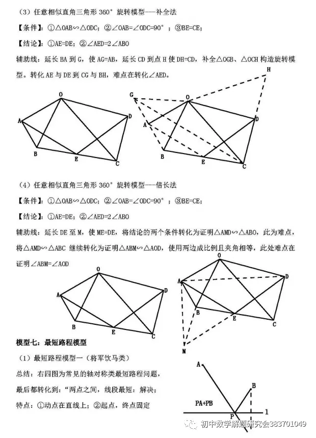 【初中资料·数学】中考压轴题经典几何模型+二级结论合集-第43张图片-四季读书网 【初中资料·数学】中考压轴题经典几何模型+二级结论合集-第43张图片-四季读书网