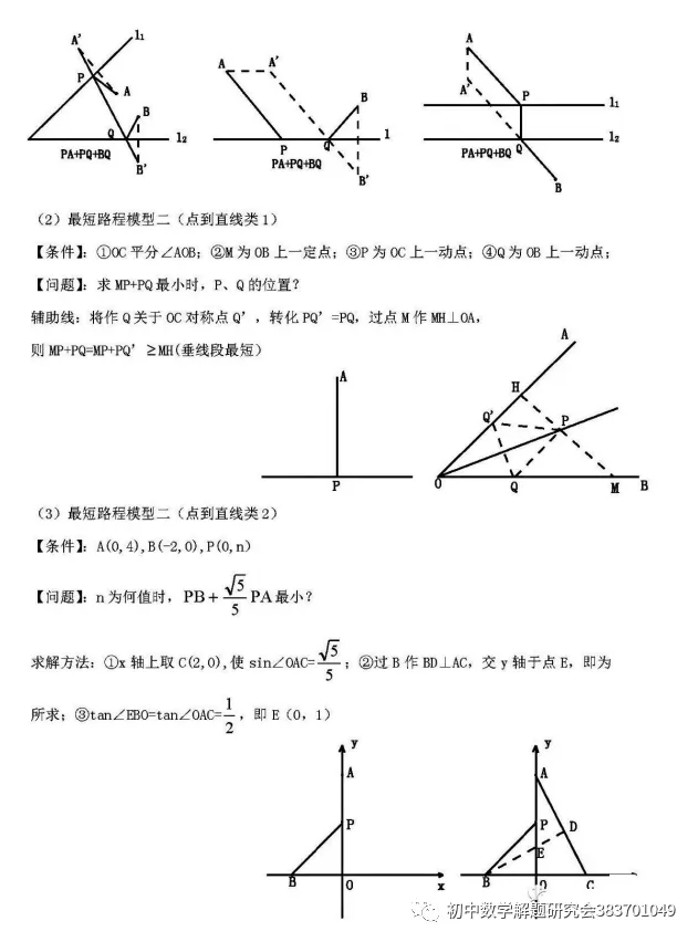 【初中资料·数学】中考压轴题经典几何模型+二级结论合集-第44张图片-四季读书网 【初中资料·数学】中考压轴题经典几何模型+二级结论合集-第44张图片-四季读书网