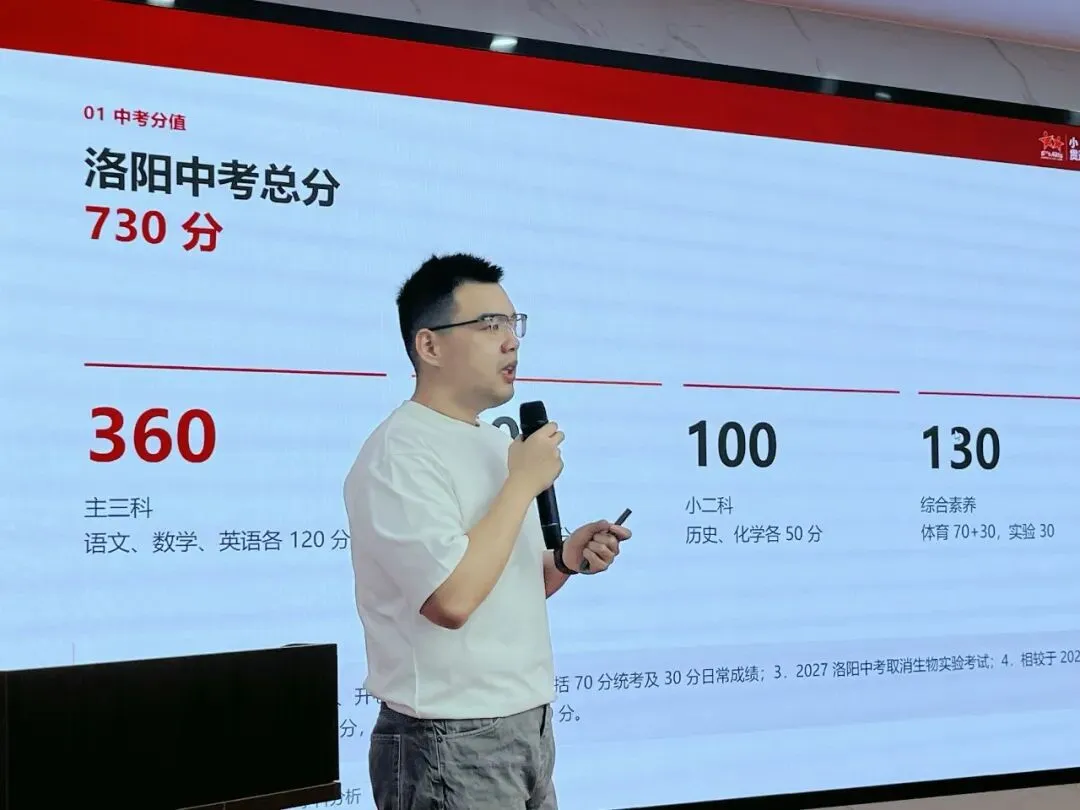 政策、学科、规划、方法:欢乐2027中考全年规划会圆满结束-第10张图片-四季读书网 政策、学科、规划、方法:欢乐2027中考全年规划会圆满结束-第10张图片-四季读书网