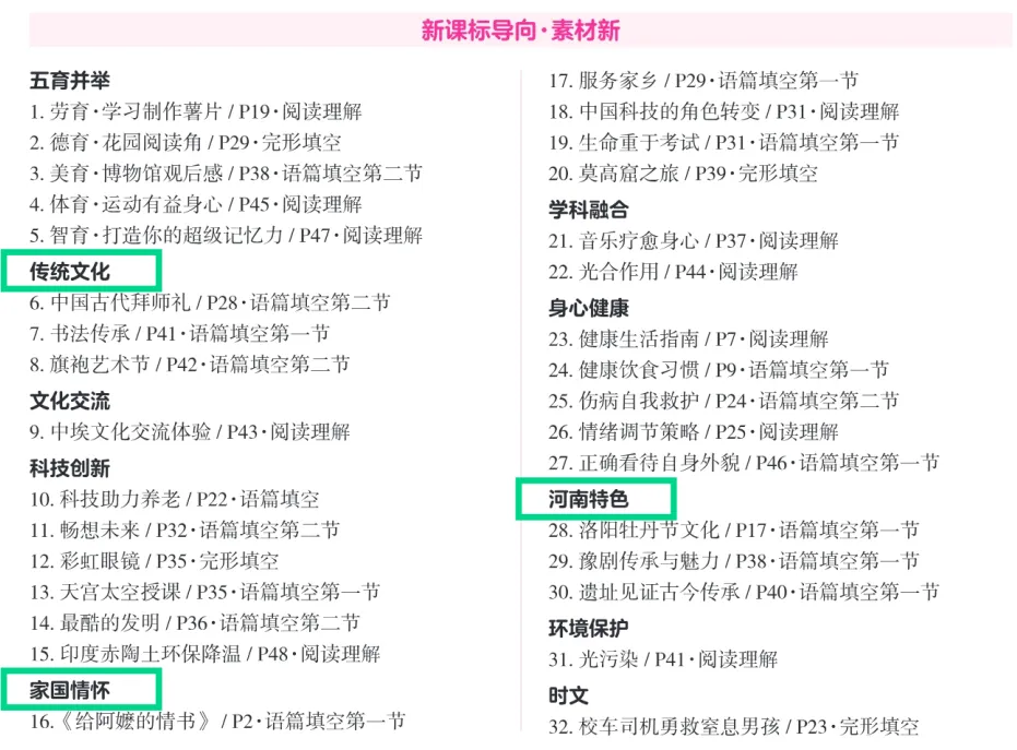 英语怎么精准提分?读懂2026河南中考新变化-第19张图片-四季读书网