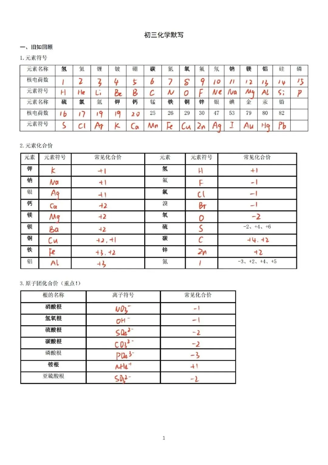 初三化学默写-第2张图片-四季读书网