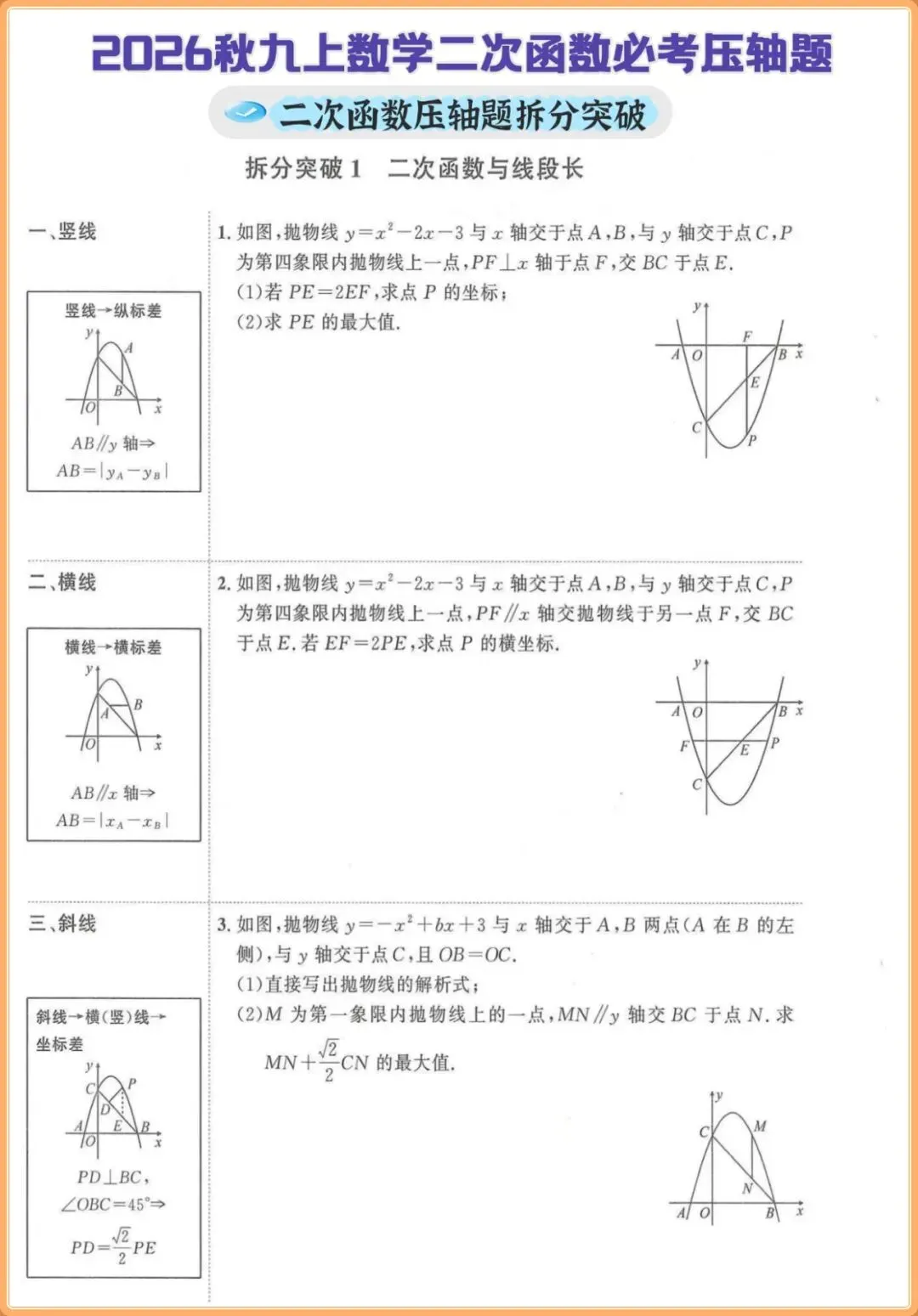 2026秋【初三】九年级上册数学《二次函数》必考压轴题13类题型,吃透题型!-第2张图片-四季读书网