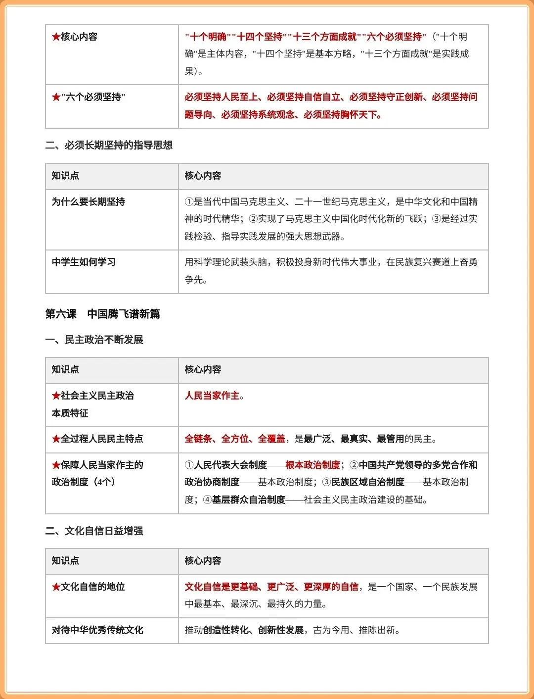 2026秋【初三】九年级上册数学《二次函数》必考压轴题13类题型,吃透题型!-第7张图片-四季读书网