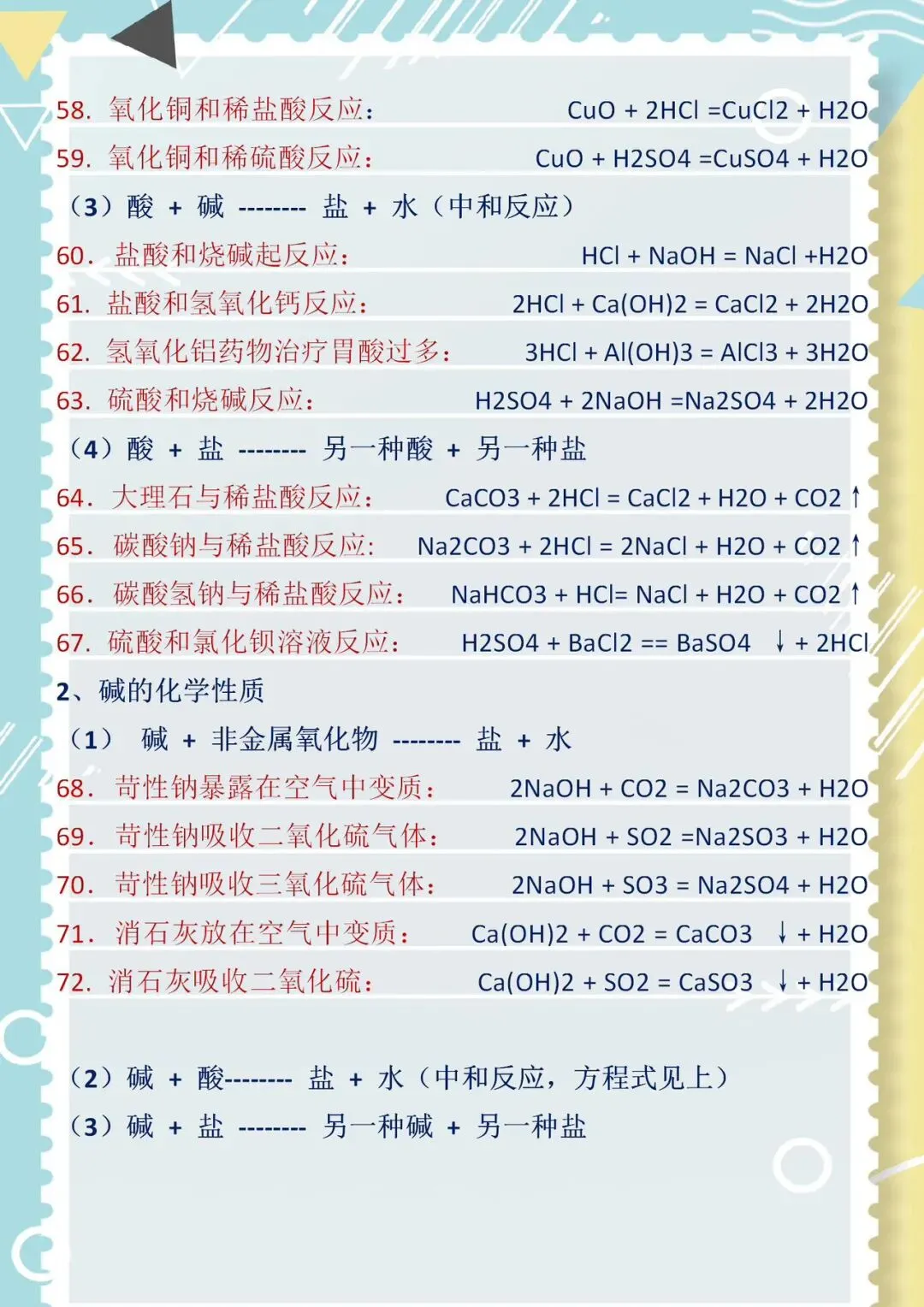 建议收藏|初三化学反应公式大全-第8张图片-四季读书网 建议收藏|初三化学反应公式大全-第8张图片-四季读书网
