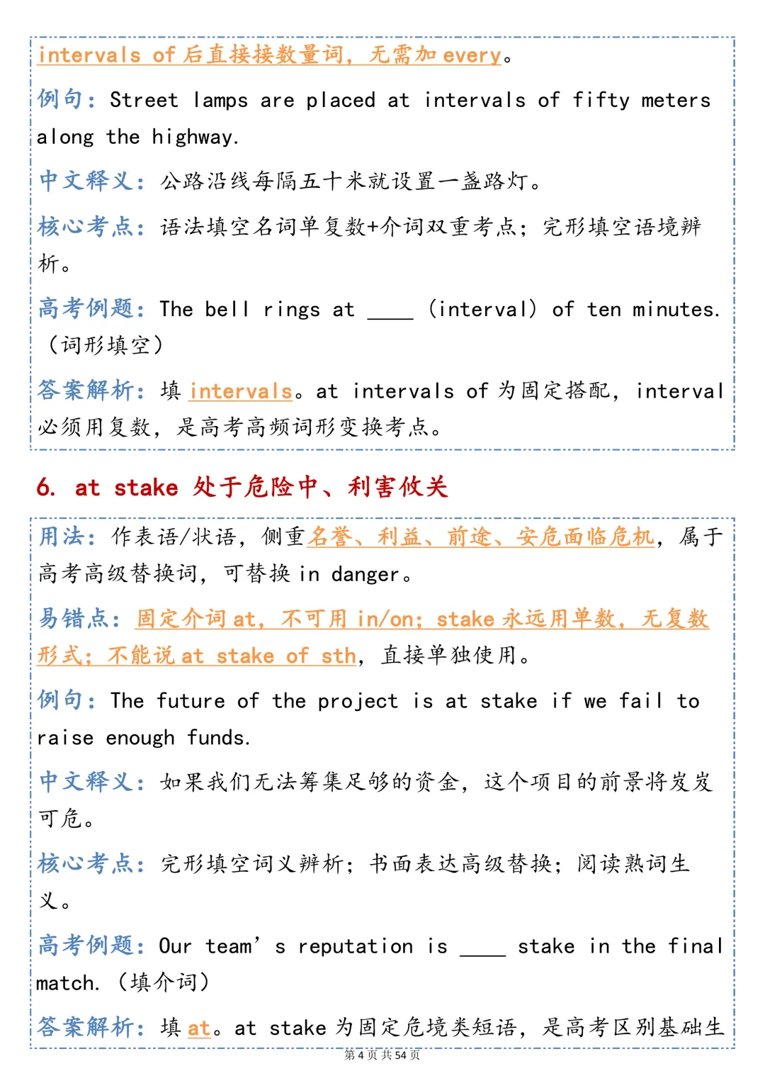 高考英语 100 个介词固定搭配|语法填空 + 短文改错核心考点,直接打印背诵-第4张图片-四季读书网