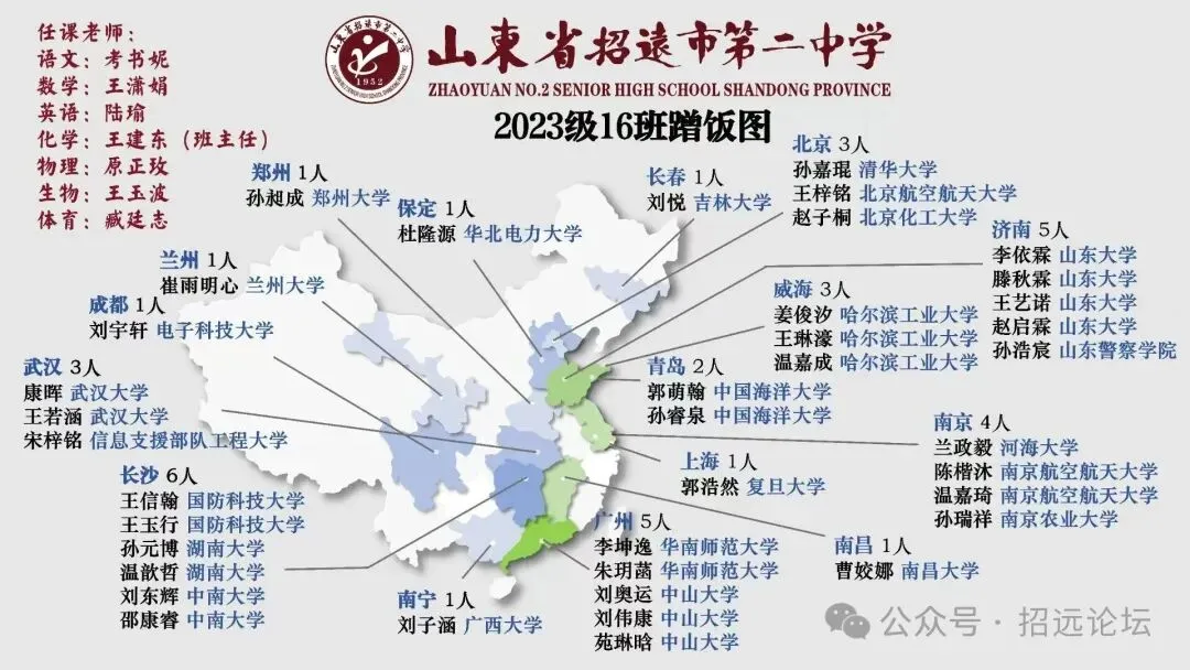 招远高考创佳绩,180万再投拔尖人才培养!这钱花得值不值?-第3张图片-四季读书网 招远高考创佳绩,180万再投拔尖人才培养!这钱花得值不值?-第3张图片-四季读书网