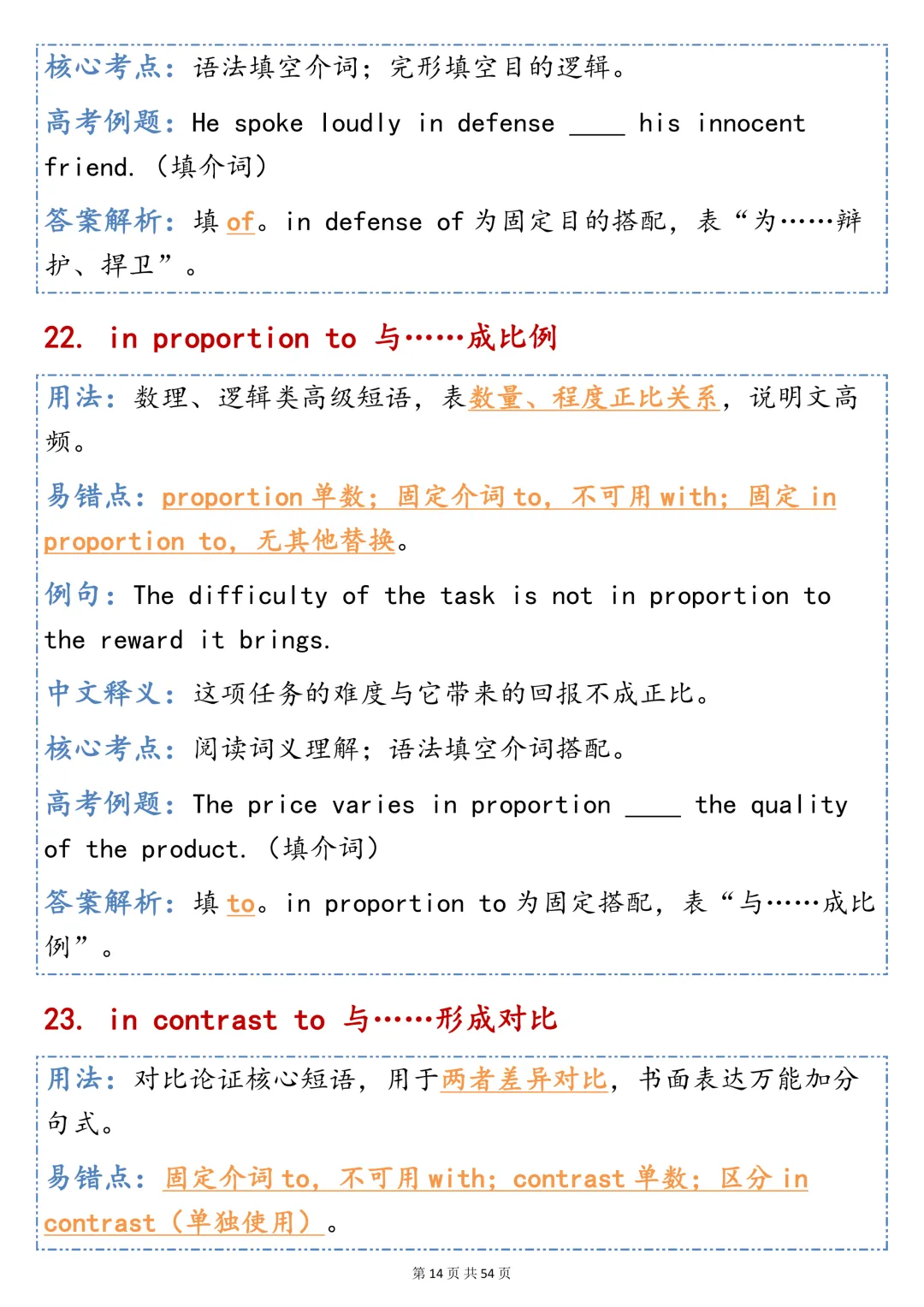 高考英语 100 个介词固定搭配|语法填空 + 短文改错核心考点,直接打印背诵-第14张图片-四季读书网