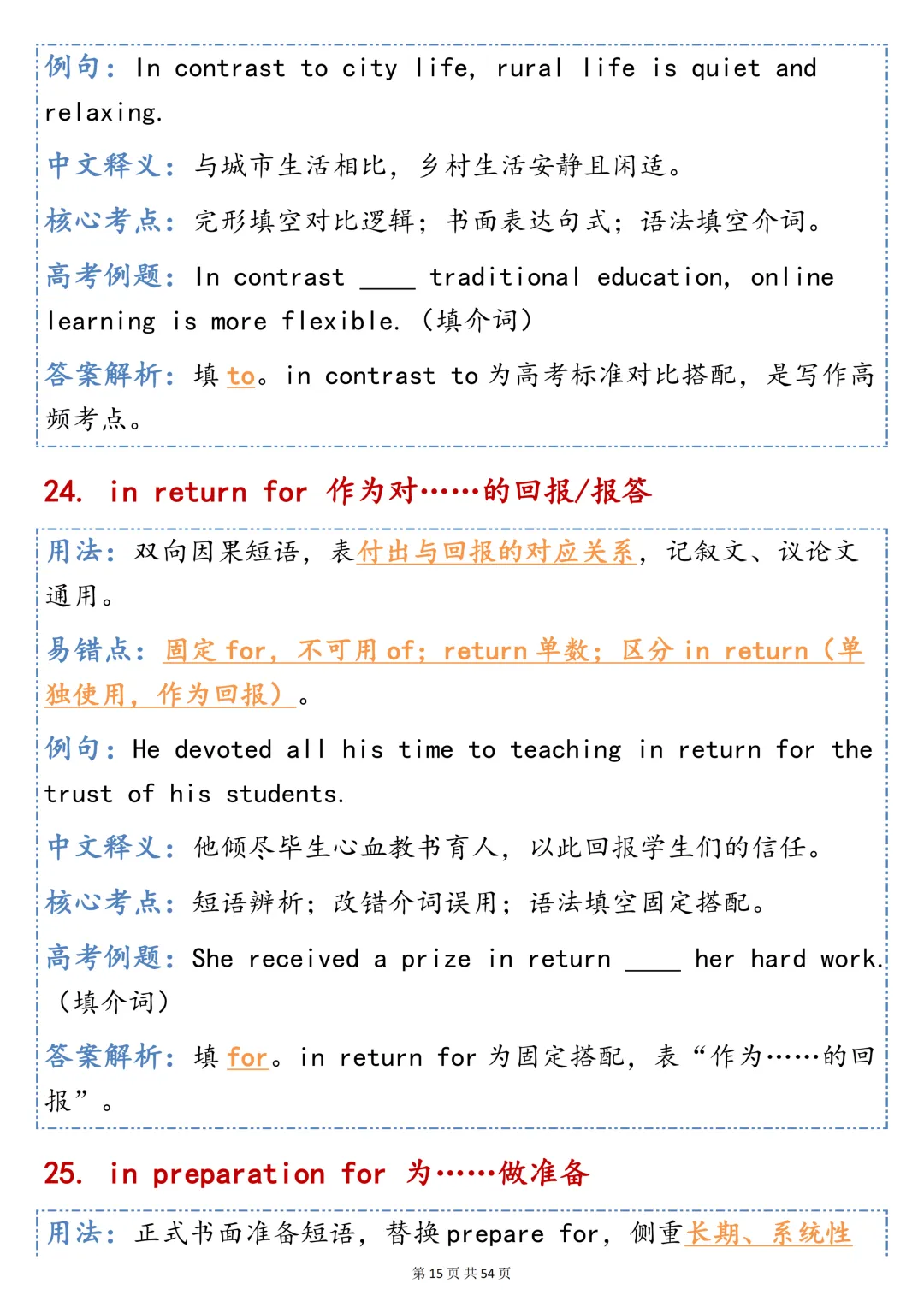 高考英语 100 个介词固定搭配|语法填空 + 短文改错核心考点,直接打印背诵-第15张图片-四季读书网