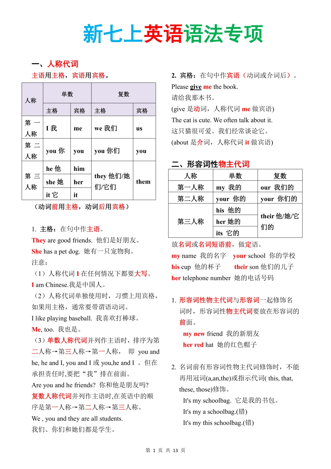 【初一资料】2026 新版七年级上册人教版英语语法知识专项,完整电子版可打印使用!-第1张图片-四季读书网