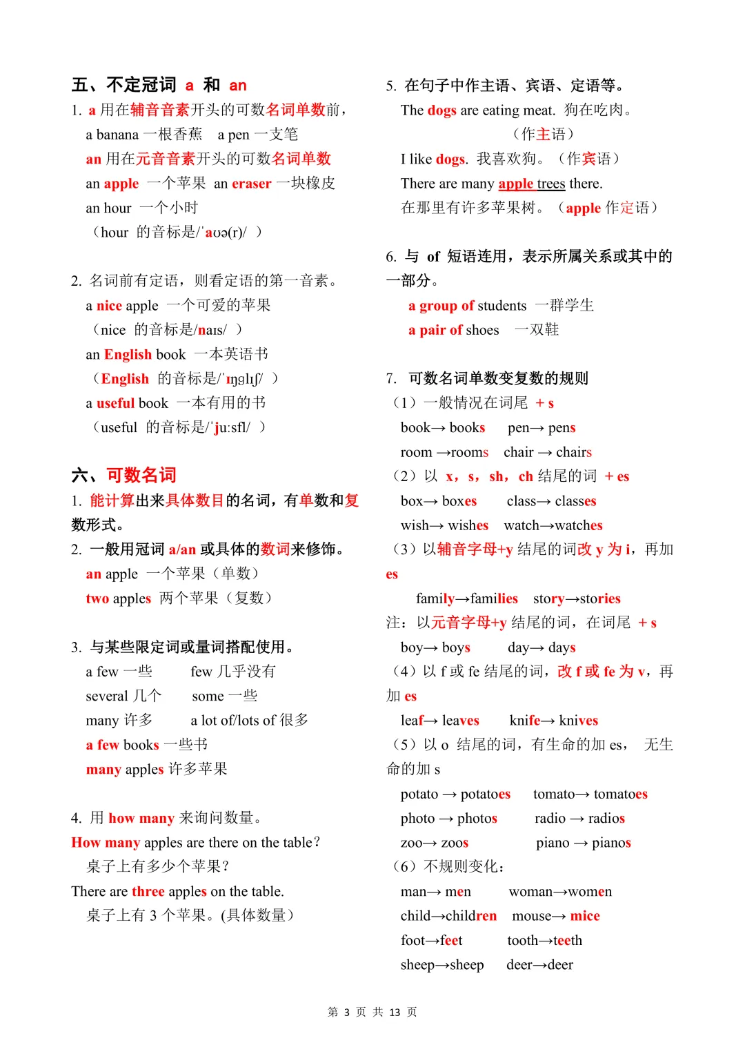 【初一资料】2026 新版七年级上册人教版英语语法知识专项,完整电子版可打印使用!-第3张图片-四季读书网