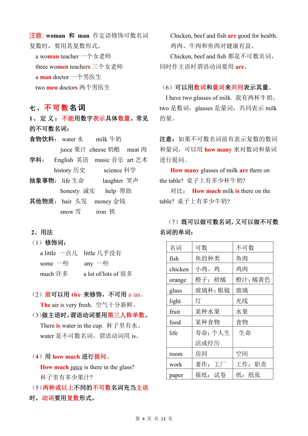 【初一资料】2026 新版七年级上册人教版英语语法知识专项,完整电子版可打印使用!-第4张图片-四季读书网