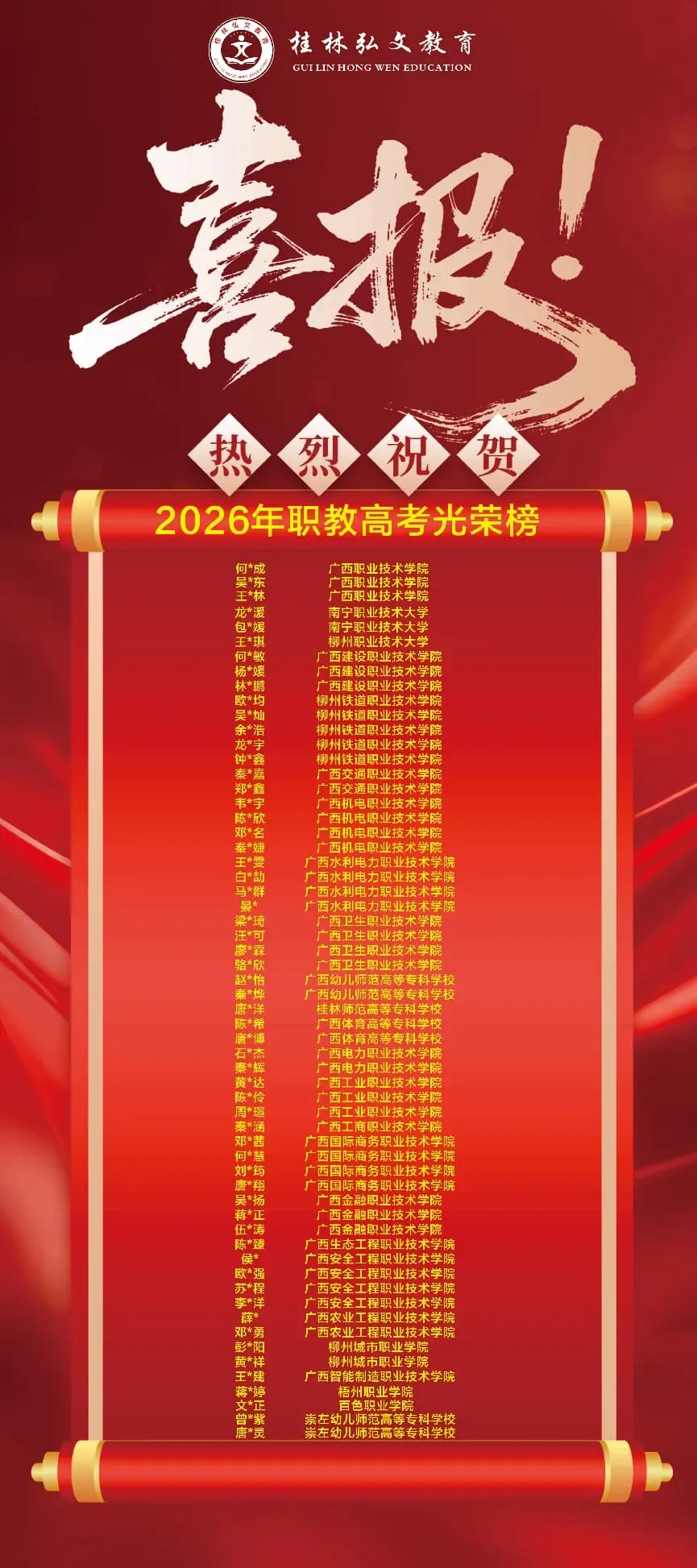 桂林这所牛校正式招生!职教高考也能逆袭!-第31张图片-四季读书网 桂林这所牛校正式招生!职教高考也能逆袭!-第31张图片-四季读书网