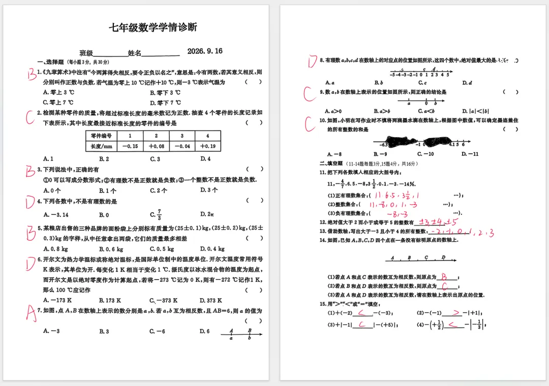 初一数学|北京109中学有理数单元测答案已出,搞定数学入门难点-第1张图片-四季读书网