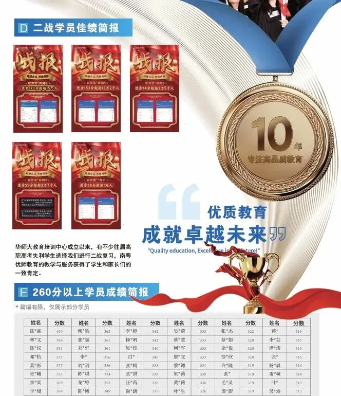 3+证书高职高考冲刺提醒-第6张图片-四季读书网