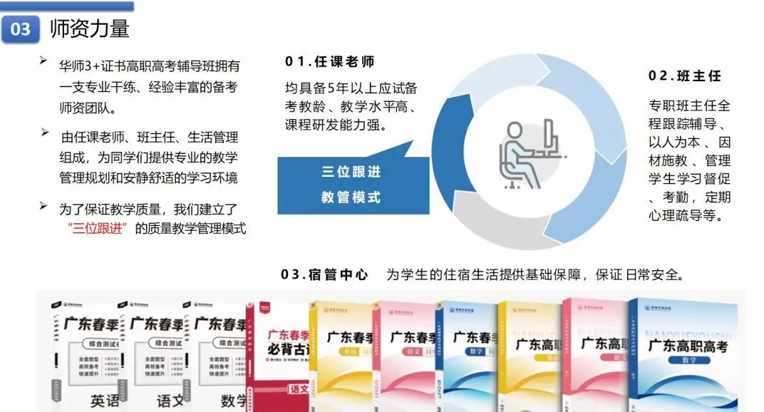 3+证书高职高考冲刺提醒-第7张图片-四季读书网