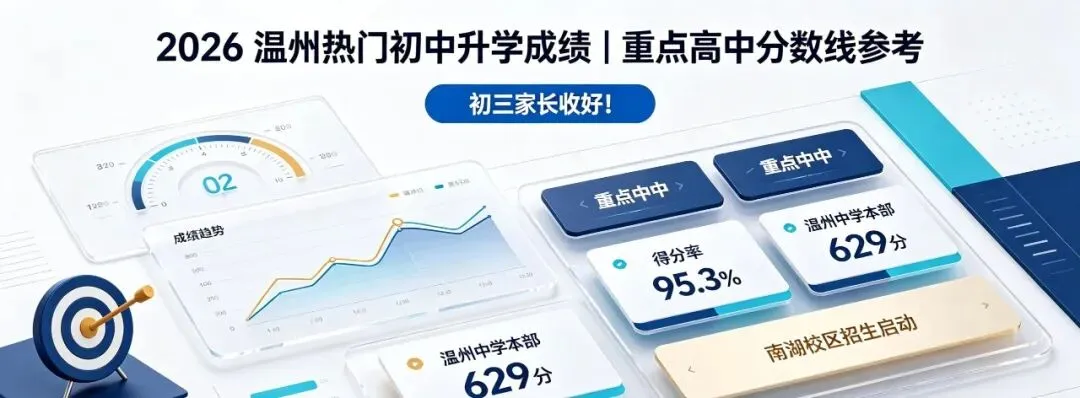 温州中学自主招生数学试卷深度解析及备考指南-第10张图片-四季读书网 温州中学自主招生数学试卷深度解析及备考指南-第10张图片-四季读书网