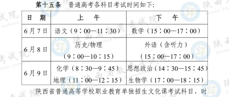 新高考 “3+1+2” 非主流选科组合的弊端与理性选科路径探析(二)-第3张图片-四季读书网