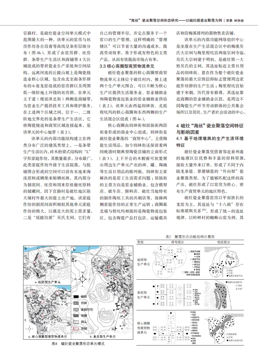 [真题探源]2026河北卷17题“磁灶镇”-第10张图片-四季读书网