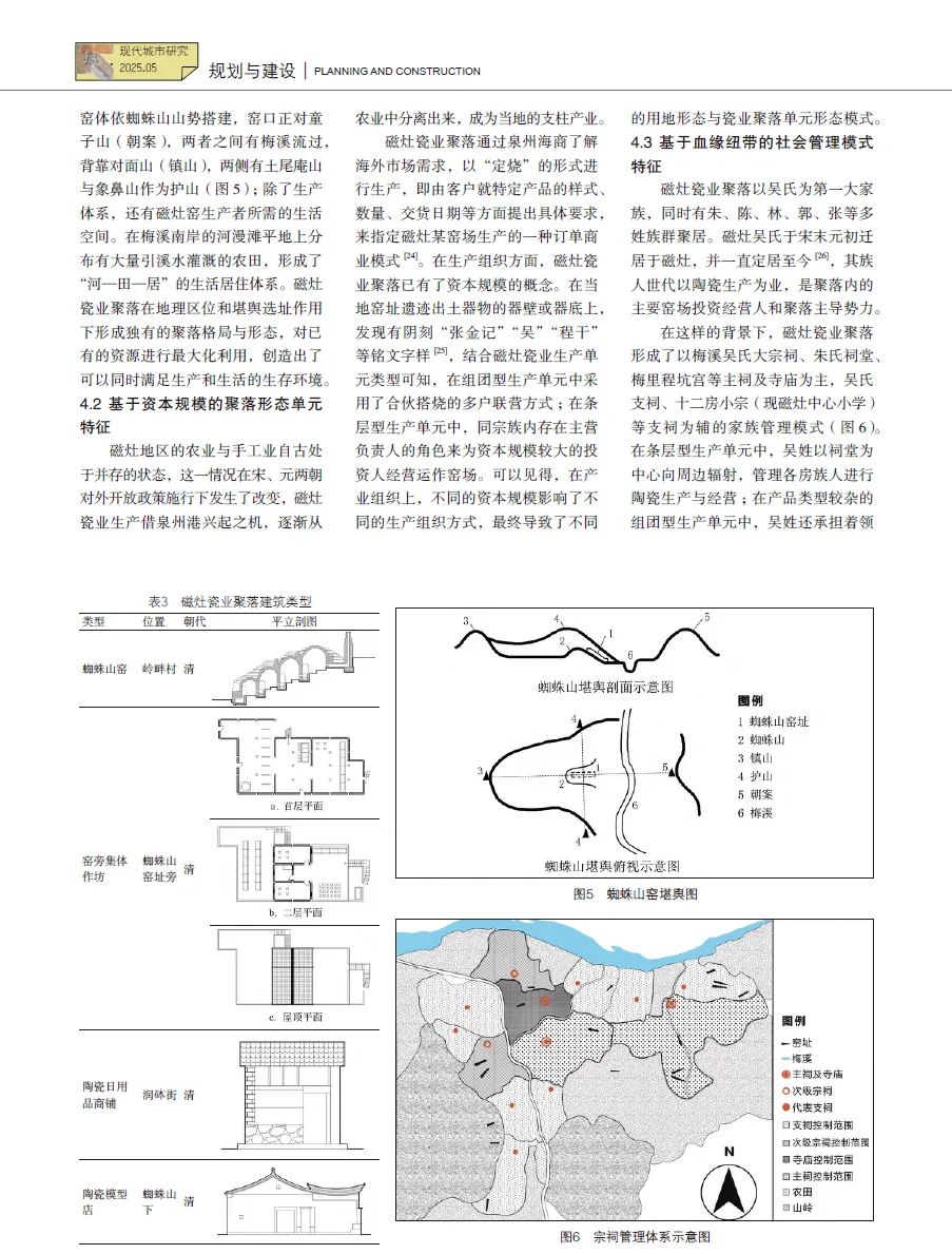 [真题探源]2026河北卷17题“磁灶镇”-第11张图片-四季读书网