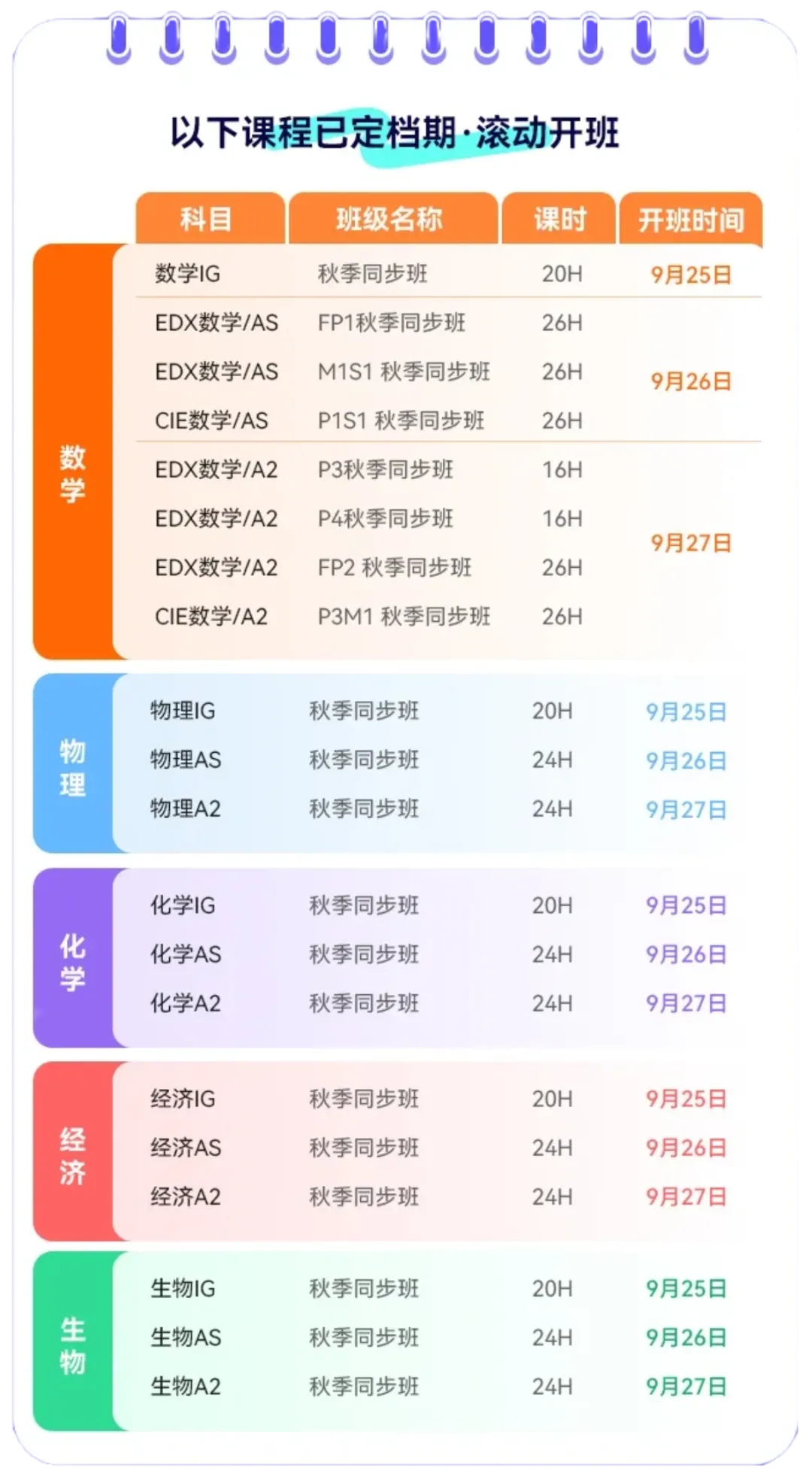 初二转轨国际,从全家反对到IG 4门A*,他说这两年像在喝一杯＂意式浓缩＂-第52张图片-四季读书网