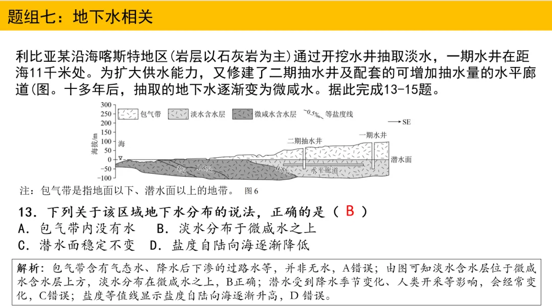 2026年海南高考地理真题官方答案来了,网传多份答案均非官方答案!-第2张图片-四季读书网 2026年海南高考地理真题官方答案来了,网传多份答案均非官方答案!-第2张图片-四季读书网