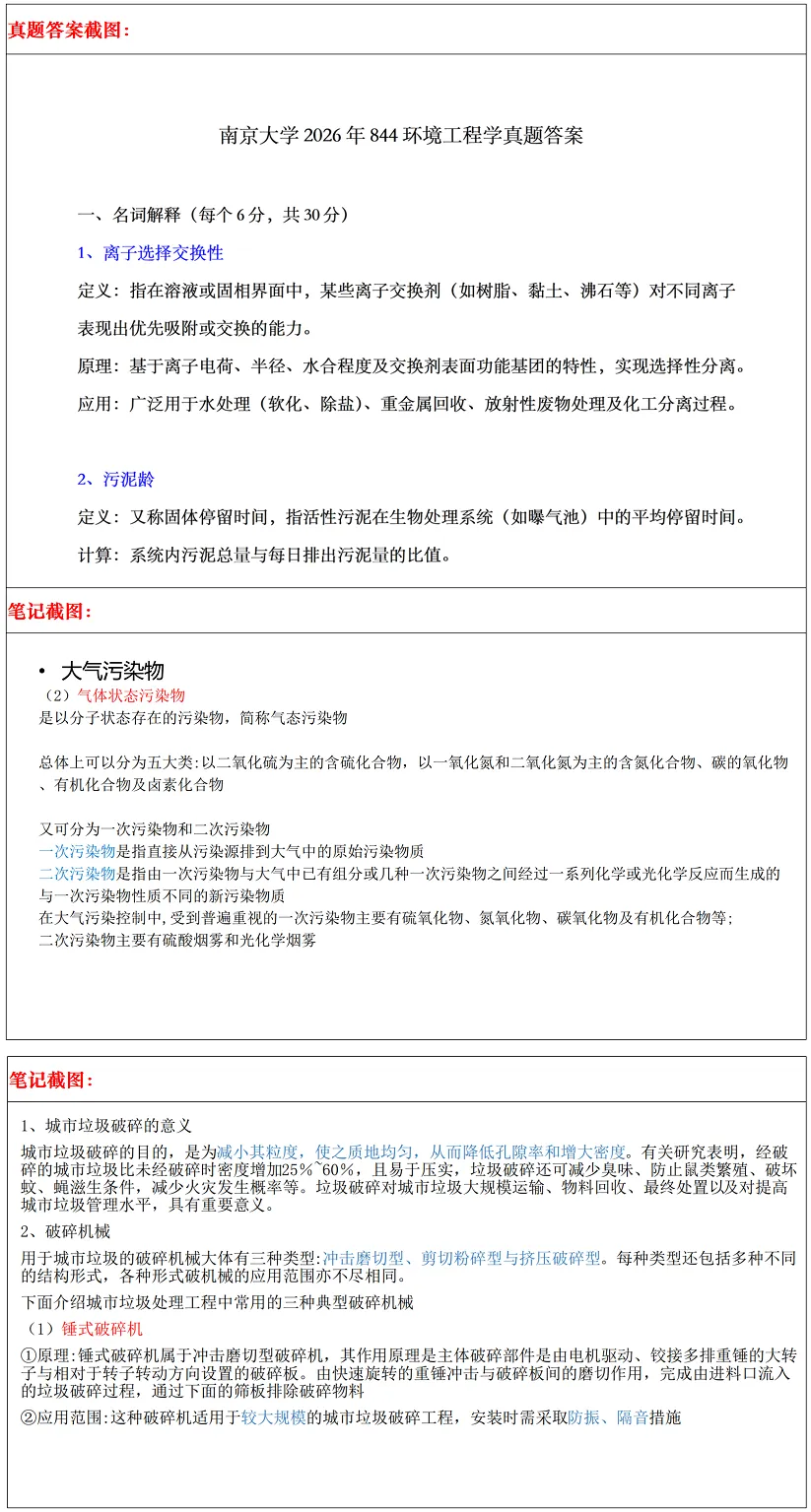 南京大学2027考研真题资料 | 南京大学环境工程考研844环境工程学真题答案笔记题库|持续更新中……-第12张图片-四季读书网 南京大学2027考研真题资料 | 南京大学环境工程考研844环境工程学真题答案笔记题库|持续更新中……-第12张图片-四季读书网