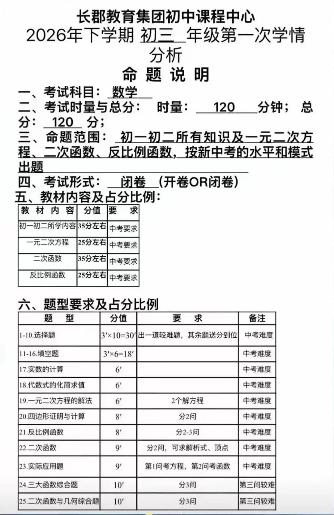 长郡初三第一次月考考纲拆解:120分怎么拿?-第1张图片-四季读书网