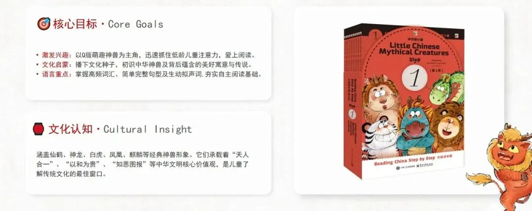 英语阅读怎么选书?从幼小衔接到初三,这3套刚好接得上-第39张图片-四季读书网