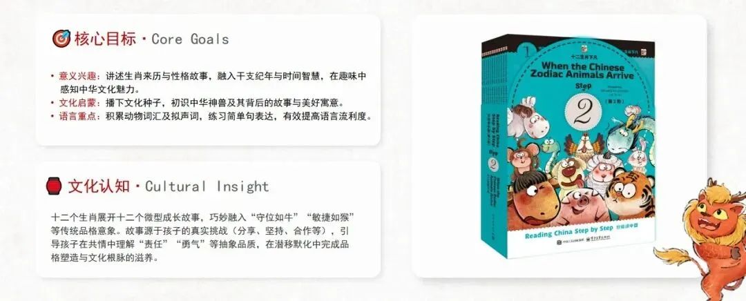 英语阅读怎么选书?从幼小衔接到初三,这3套刚好接得上-第42张图片-四季读书网