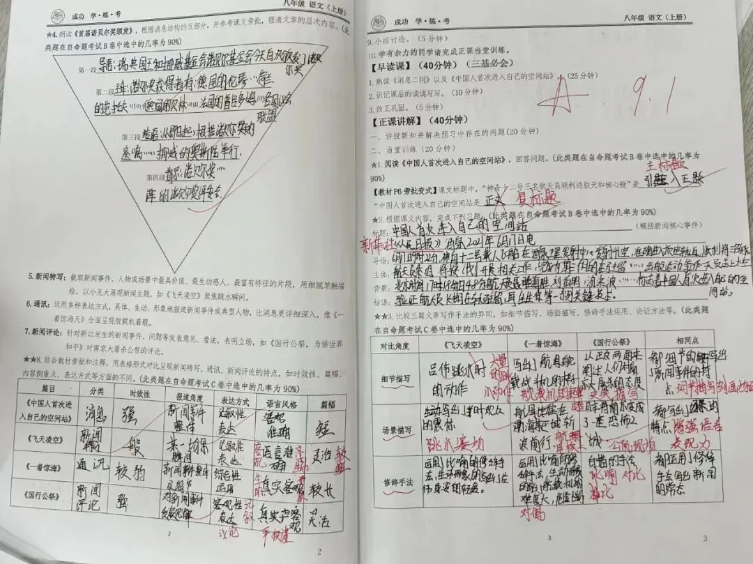 蓄力体育中考,兰州成功学校初三年级备战体育中考纪实-第71张图片-四季读书网 蓄力体育中考,兰州成功学校初三年级备战体育中考纪实-第71张图片-四季读书网