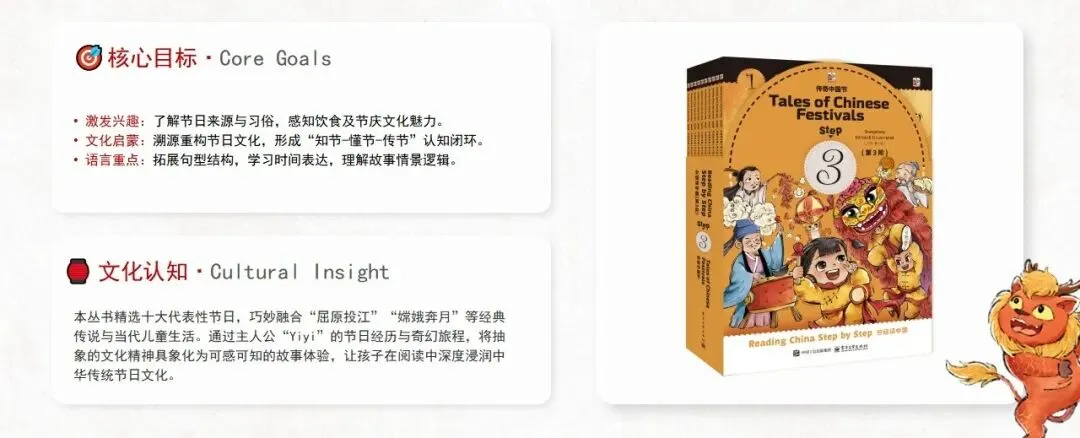 英语阅读怎么选书?从幼小衔接到初三,这3套刚好接得上-第45张图片-四季读书网