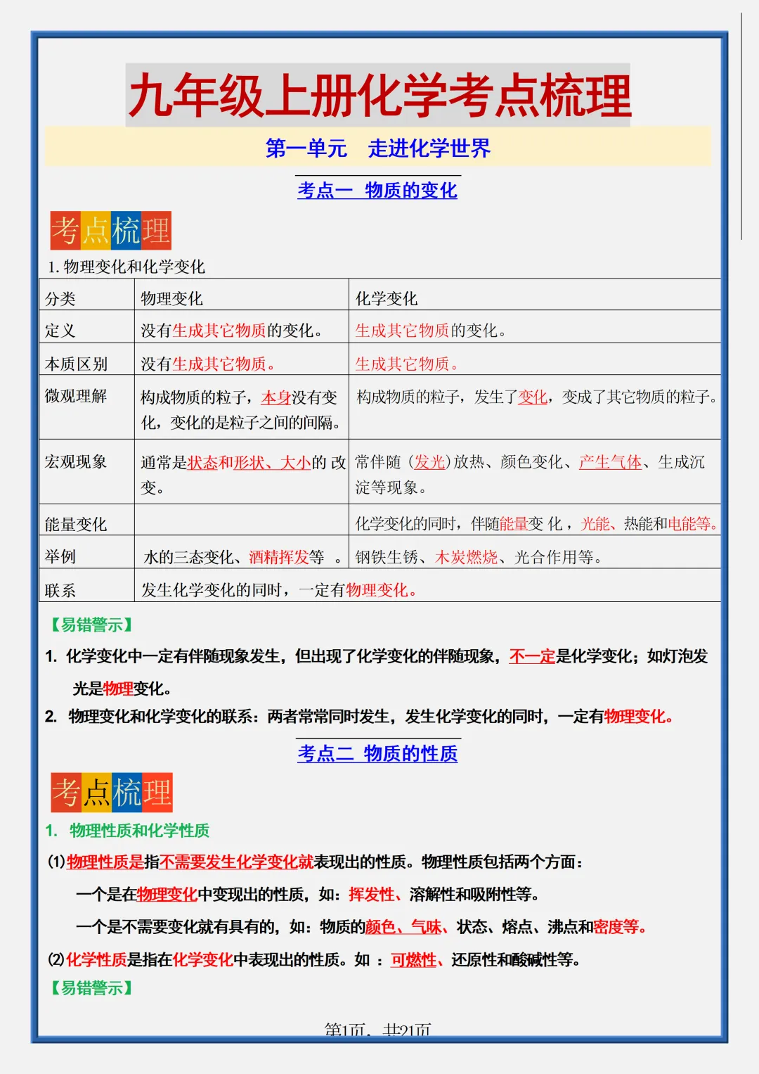2026新初三【九上化学】 全册必背考点梳理知识点总结(完整版可打印)-第4张图片-四季读书网 2026新初三【九上化学】 全册必背考点梳理知识点总结(完整版可打印)-第4张图片-四季读书网