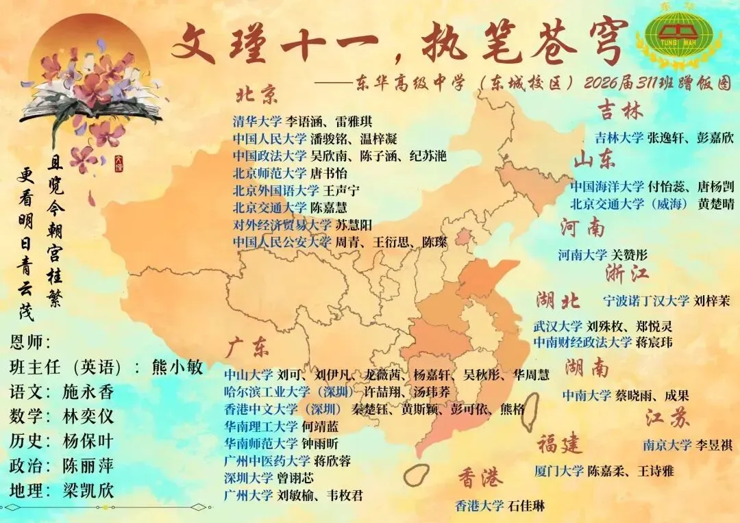 东华、莞中最新蹭饭地图!26届高考重点班录取数据大起底!-第2张图片-四季读书网