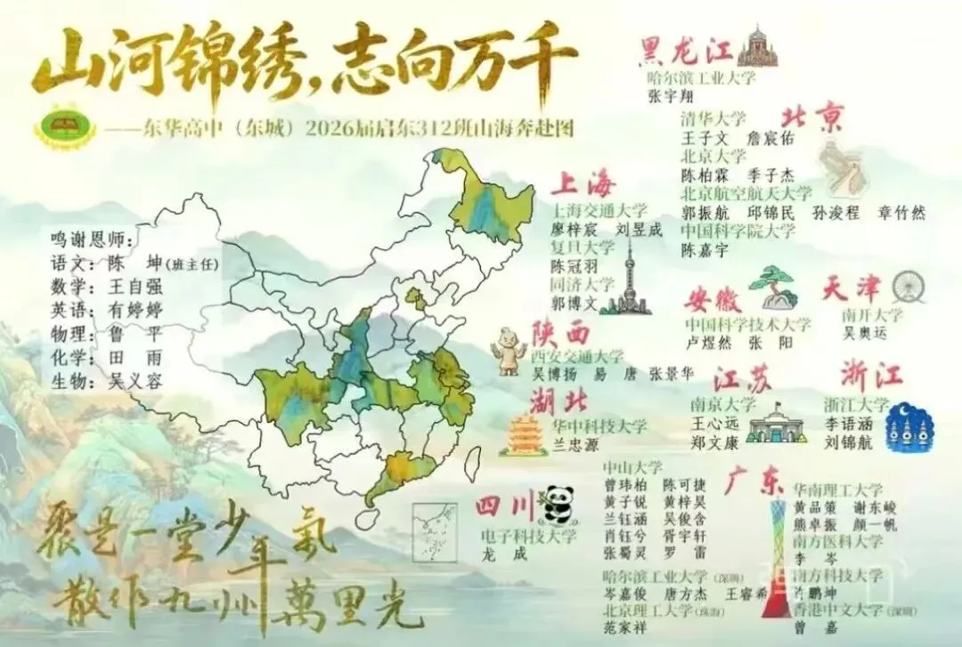 东华、莞中最新蹭饭地图!26届高考重点班录取数据大起底!-第3张图片-四季读书网