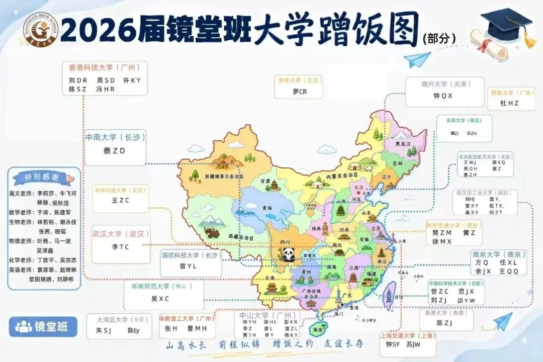 东华、莞中最新蹭饭地图!26届高考重点班录取数据大起底!-第7张图片-四季读书网
