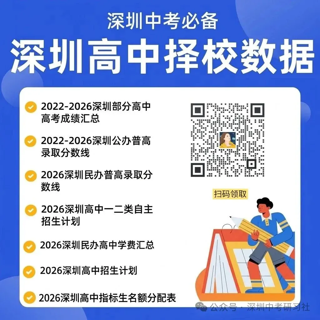 深圳中考52%的公办普高率,这个数字背后,藏着怎样的升学真相?-第7张图片-四季读书网
