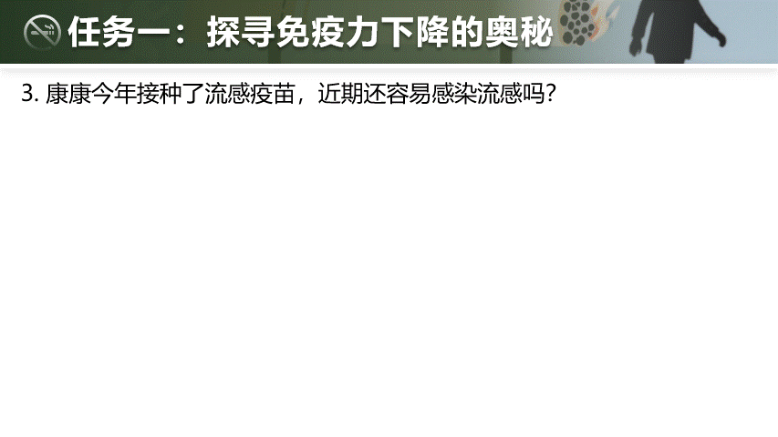 【中考生物复习课件】第十五讲——「健康地生活」-第10张图片-四季读书网 【中考生物复习课件】第十五讲——「健康地生活」-第10张图片-四季读书网