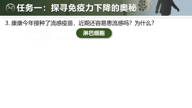 【中考生物复习课件】第十五讲——「健康地生活」-第11张图片-四季读书网 【中考生物复习课件】第十五讲——「健康地生活」-第11张图片-四季读书网