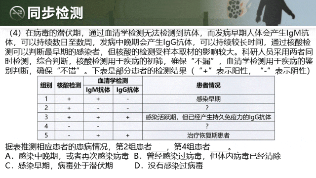 【中考生物复习课件】第十五讲——「健康地生活」-第14张图片-四季读书网 【中考生物复习课件】第十五讲——「健康地生活」-第14张图片-四季读书网