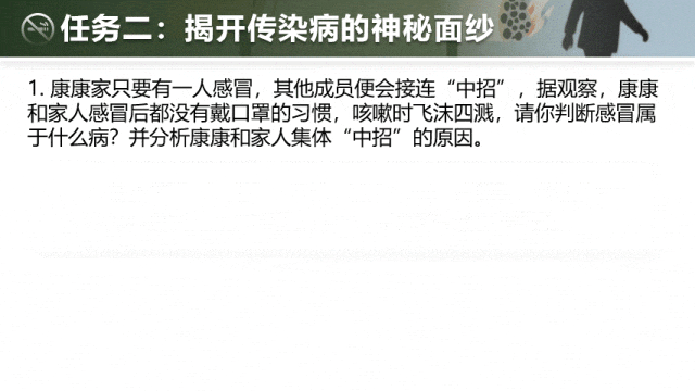 【中考生物复习课件】第十五讲——「健康地生活」-第15张图片-四季读书网 【中考生物复习课件】第十五讲——「健康地生活」-第15张图片-四季读书网