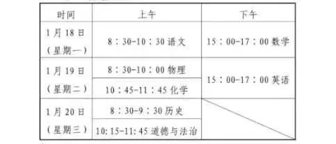 一检,是冲刺中考的第一站-第1张图片-四季读书网 一检,是冲刺中考的第一站-第1张图片-四季读书网