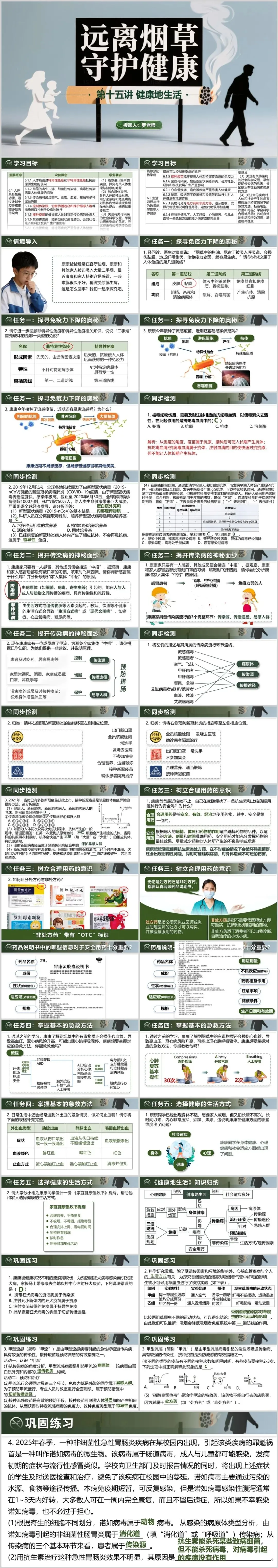 【中考生物复习课件】第十五讲——「健康地生活」-第16张图片-四季读书网 【中考生物复习课件】第十五讲——「健康地生活」-第16张图片-四季读书网